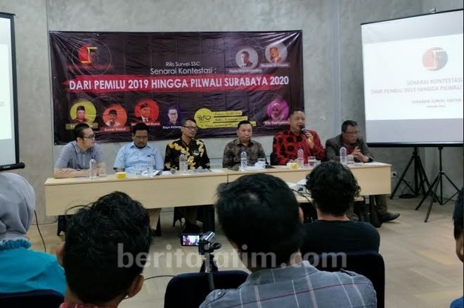 Survei SSC: Emak-emak Lebih Dukung Jokowi, Pengangguran ke Prabowo
