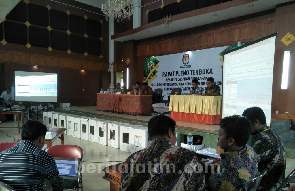 Jokowi-Ma’ruf Hanya Raup 16,22 Persen di Pamekasan