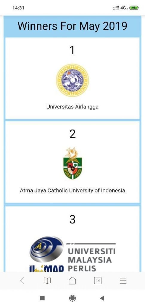 UNAIR Kembali Raih Penghargaan Berturut-turut dari Media Internasional QS WOW NEWS