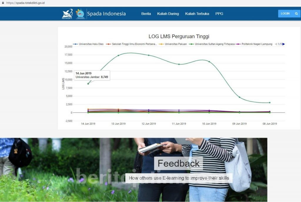 Target Unej: 100 Materi Perkuliahan Karya Dosen