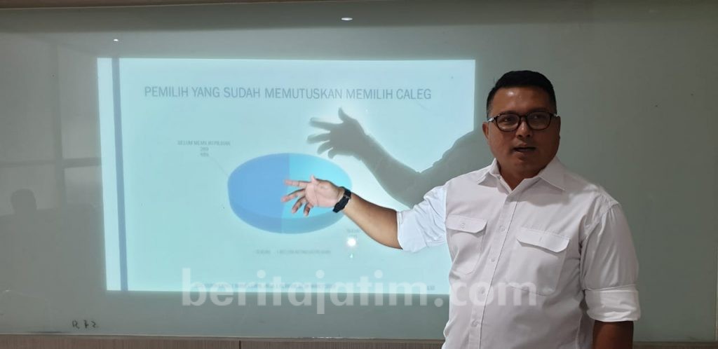 Pengamat: Risma Terbukti Dicintai Rakyat