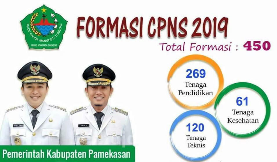 Tenaga Pendidikan Dominasi Formasi CPNS 2019 di Pamekasan