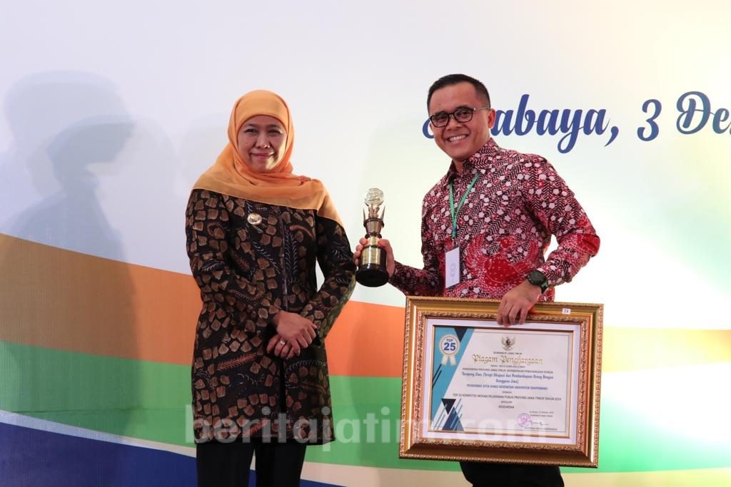 Inovasi ‘Teropong Jiwa’ Banyuwangi Raih Top 25 Kovablik Provinsi Jatim 2019