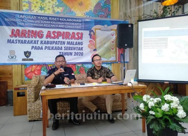 Pilkada Kabupaten Malang, Berikut Hasil Survei UIN Sunan Kalijaga dan Adiwangsa