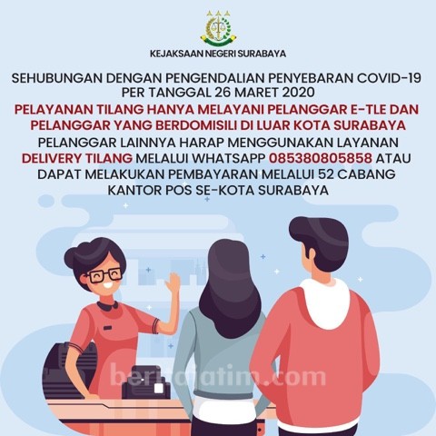 Upaya Pencegahan Virus Cofid 19, Kejari Surabaya Hanya Layani Pengambilan Tilang Online