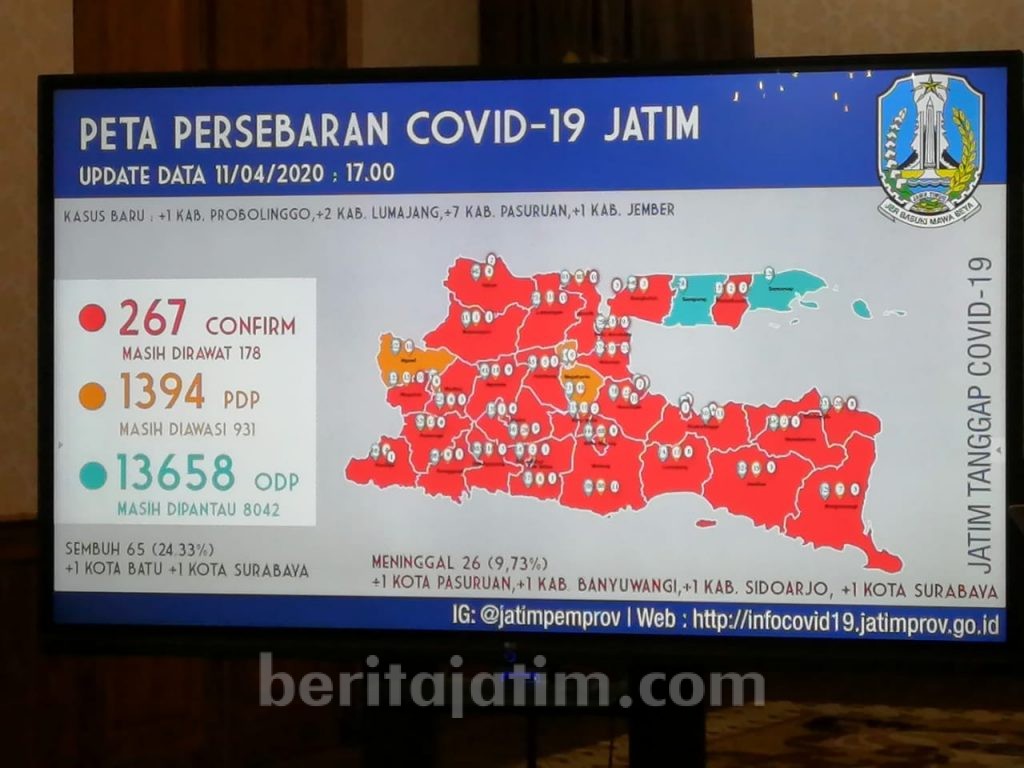 Ini Syarat Warga Zona Merah yang Ingin Masuk Jember Tanpa Digelangi