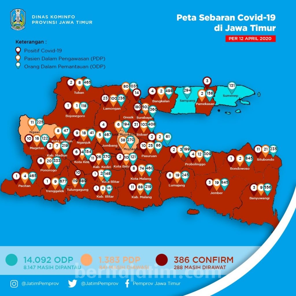 Surabaya Tertinggi Positif Covid-19, Gubernur: Saya Masih Saksikan Anak-anak Trek-trekan