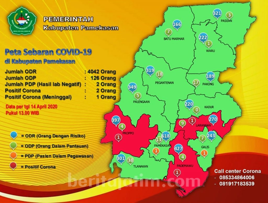 3 Kecamatan di Pamekasan Masuk Zona Merah Covid-19