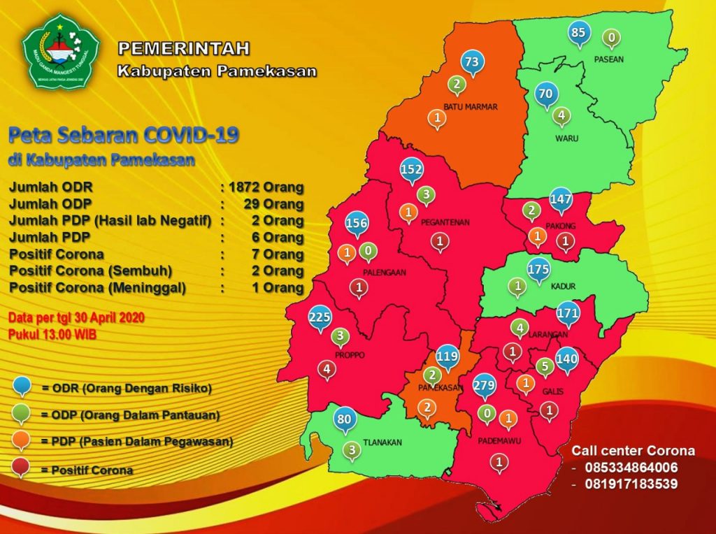 7 Kecamatan di Pamekasan Jadi Zona Merah Covid-19