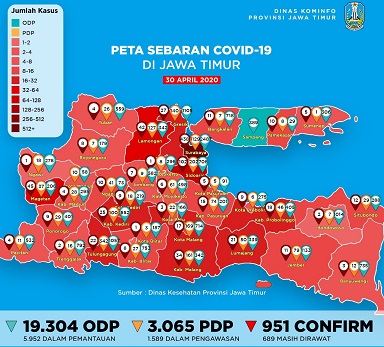 Update Jatim: Positif 951, Sembuh 162, 100 Meninggal, 36 Daerah Zona Merah
