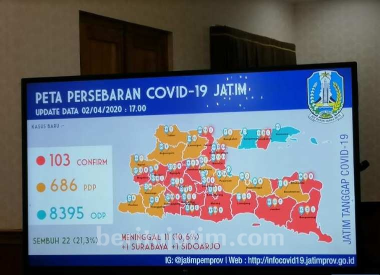 Penularan Corona dari Klaster Pelatihan Petugas Haji di Surabaya, 11 Positif, 1 Meninggal