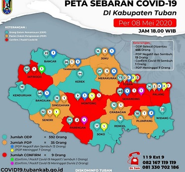Positif Covid-19 di Tuban Jadi 9 Orang: 2 Meninggal, 1 Sembuh