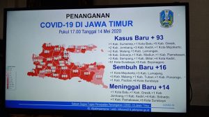 Pasien Positif Covid-19 Sumenep Tambah 1, Klaster Surabaya