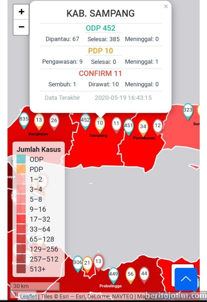 Penyebaran Covid 19 di Kabupaten Sampang Terus Naik