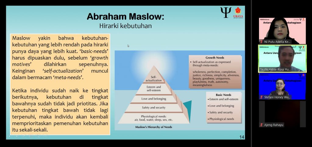 Psikolog Ubaya Ajak Belajar Bahagia Tidak Harus Dengan Uang