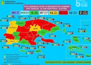 Dua Pasien Positif Covid-19 di Sumenep Sembuh