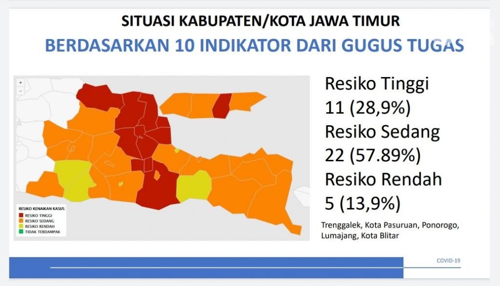 Pamekasan Masuk Katagori Resiko Tinggi Penyebaran Covid-19
