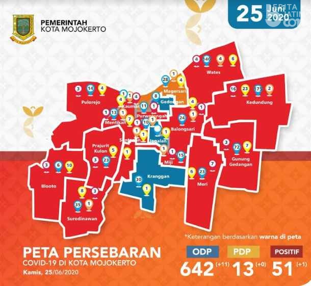 Seorang Guru di Kota Mojokerto Jadi Pasien Positif Covid-19