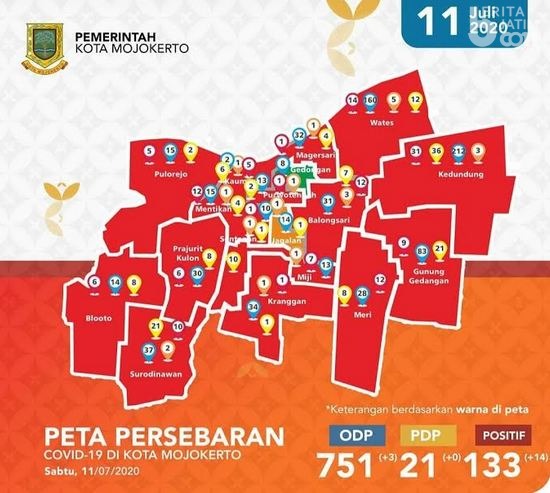 OTG Terkonfirmasi Positif di Kota Mojokerto Bertambah 14 Orang