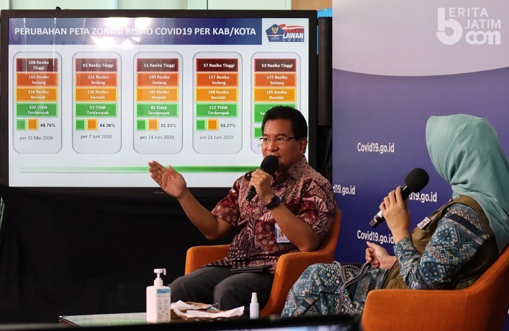 Sebanyak 99 Daerah Berhasil Menetap di Zona Hijau