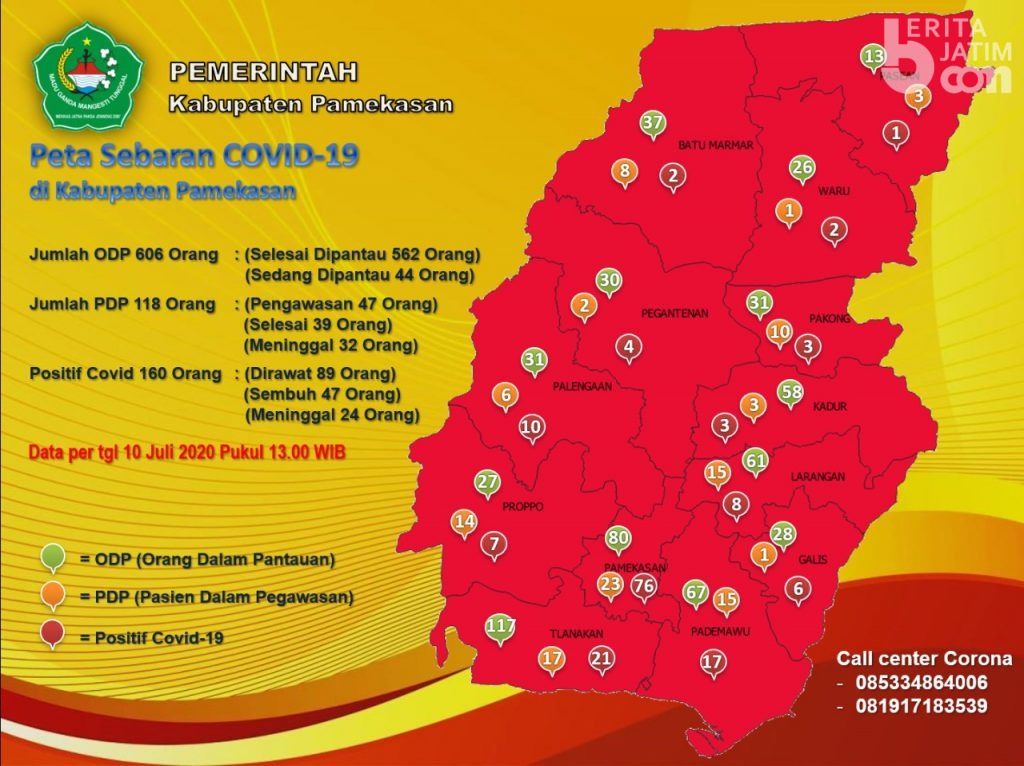 Wilayah Selatan Pamekasan Terbanyak Pasien Positif Covid-19