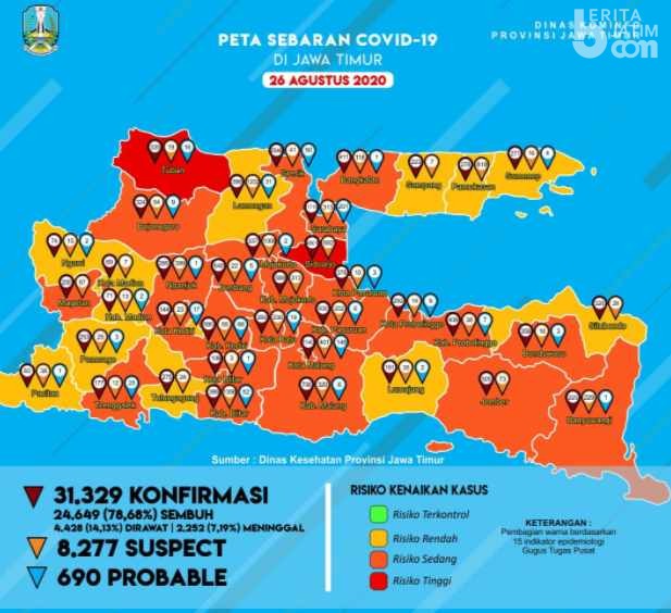 Update Corona Jatim: Kesembuhan Pasien Covid-19 Terus Bertambah
