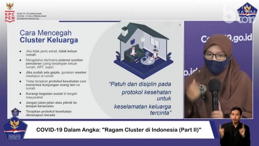 Keluarga Jadi Cluster Covid Paling Rawan, Begini Cara Kurangi Risikonya