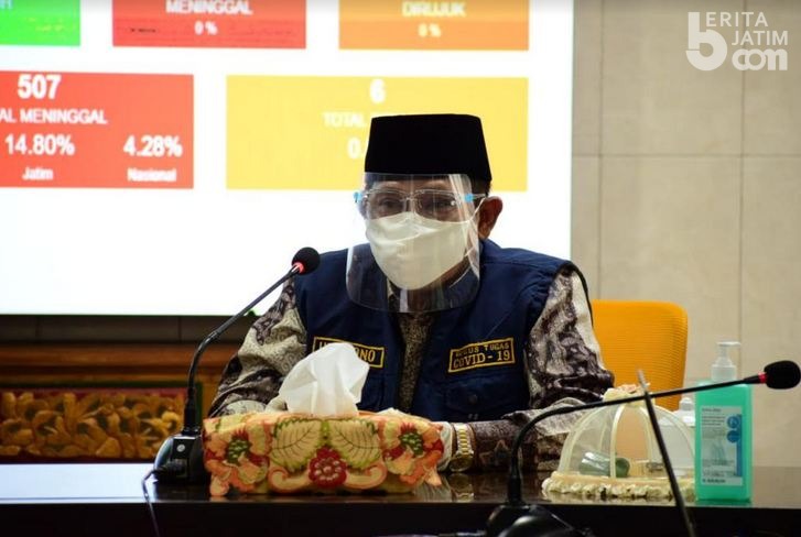 Upaya Menuju Zona Kuning, Pasien Luar Sidoarjo Akan Dibatasi Maksimal 5 Persen
