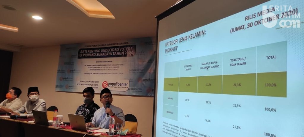 Survei Populi dan PusdeHAM: Eri Kalah Start, Langsung Ngebut Salip MA Sebulan Terakhir