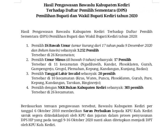 Pilkada di Depan Mata, Bawaslu Kediri Temukan 3.252 Pemilih Bermasalah