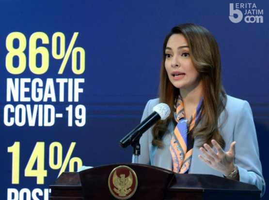 Hasil Testing Covid-19 Menunjukkan 86% Terkonfirmasi Negatif