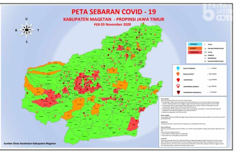 Ada 6 Orang Terkonfirmasi Positif Covid-19 di Magetan