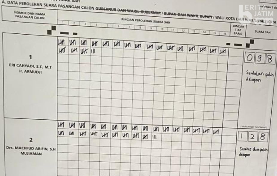 Machfud Arifin Menang di TPS 16 Wonokromo