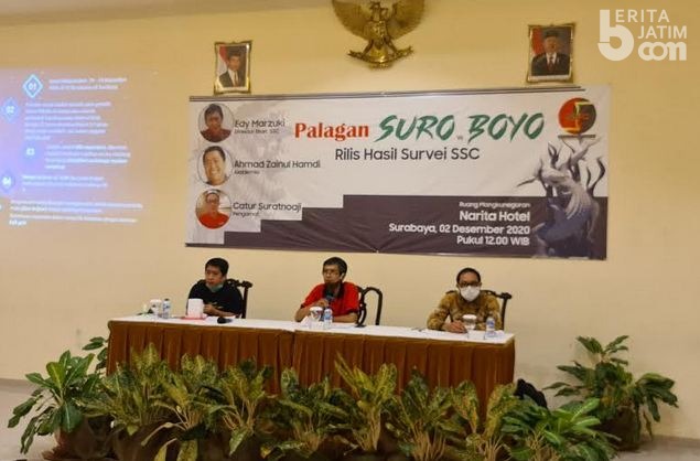 Survei SSC: 95,7 Persen Warga Puas Kinerja Risma dan 45,6 Persen Ikut Pilihannya di Pilwali
