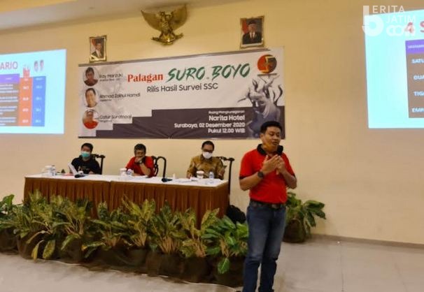 Survei SSC: Elektabilitas Eri Cahyadi 49,9 Persen, Unggul 11,8 Persen