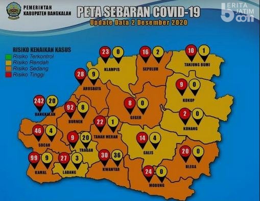 PNS Pemkab Bangkalan Positif Covid-19 Status Berubah Orange