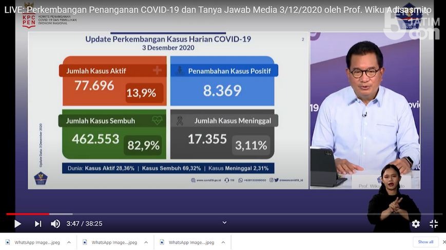 Rekor Kasus Positif Harian Capai 8.369, Sebab Masyarat Lalai Protokol Kesehatan