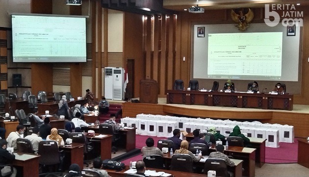 Rekapitulasi KPU, Pasangan SANDI Menang di Pilbup Malang 2020