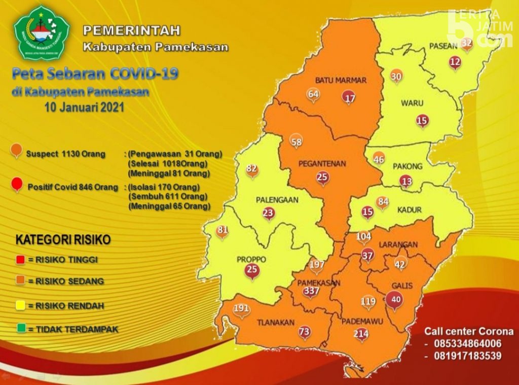 23 Pasien Covid-19 di Pamekasan Sembuh