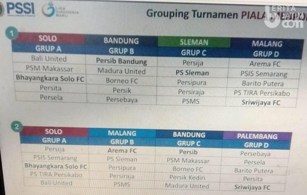 Kabar Baik Bagi Pecinta Sepakbola Tanah Air