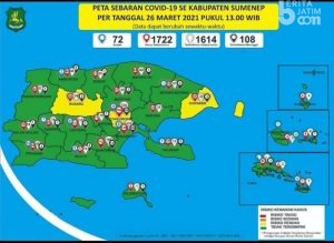 24 Kecamatan di Kabupaten Sumenep Sudah Zona Hijau, 3 Kecamatan Zona Kuning