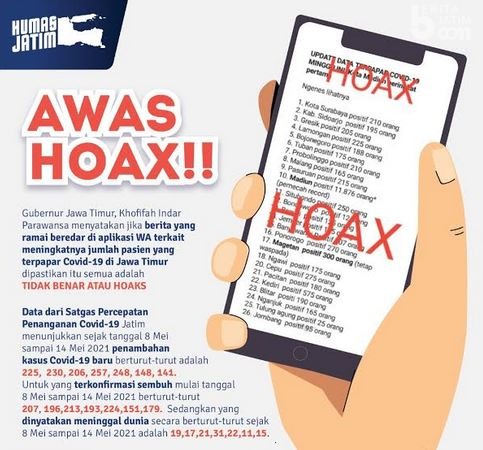 Beredar Pesan Berantai Kasus Covid-19 Jatim Meledak, Ini Faktanya