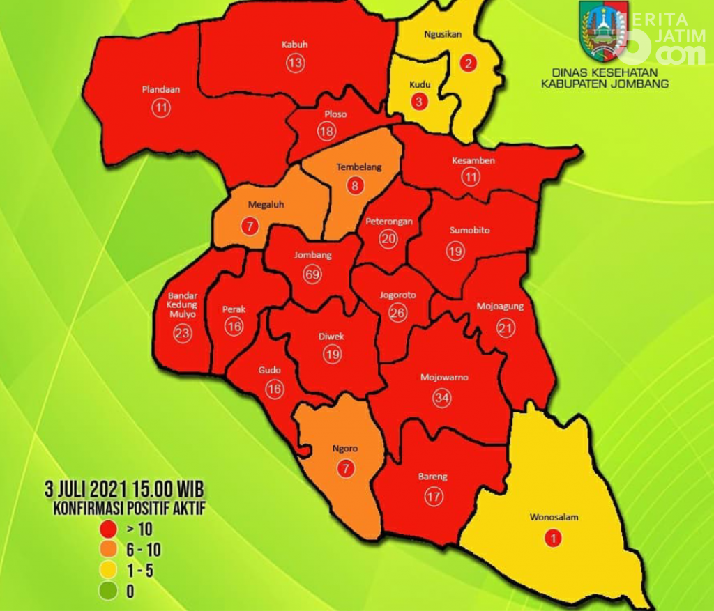 Hari Pertama PPKM Darurat, Positif Covid-19 di Jombang Tambah 52 Orang