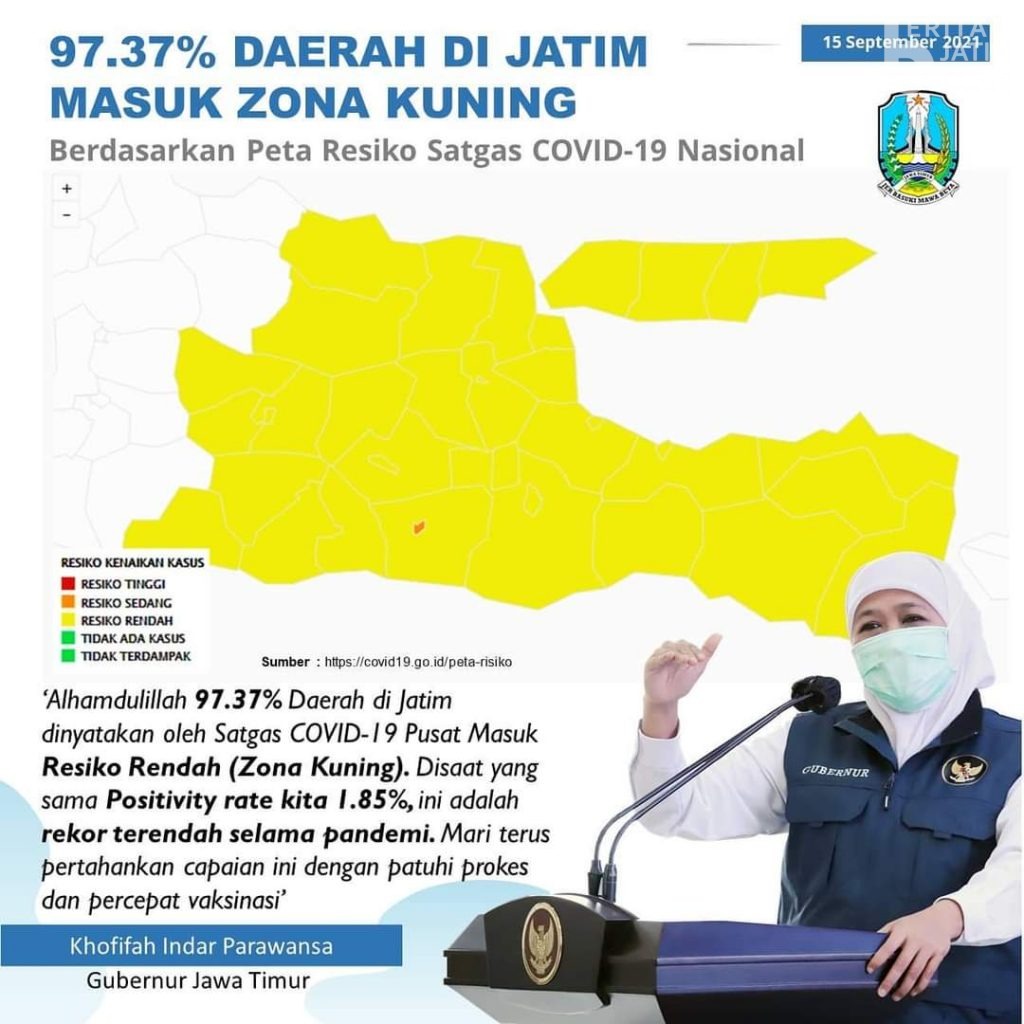 37 Daerah di Jatim Zona Kuning, Khofifah: Alhamdulillah