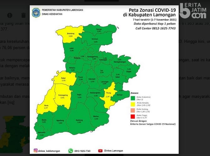 Covid-19 Terkendali, Seluruh Lamongan Bebas Zona Orange dan Merah