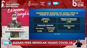Waspada, Masih Ada yang Menyebar Berita Bohong tentang Covid-19