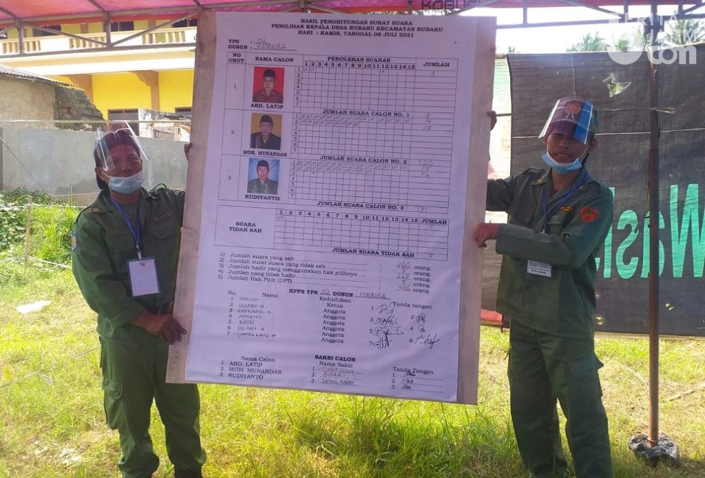 Sudah Meninggal, Rudiyanto Raup Suara Terbanyak dalam Pilkades di Sumenep