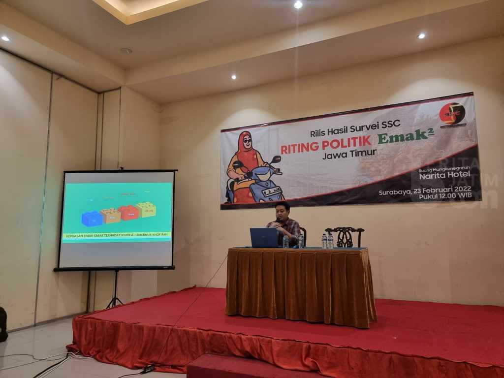 SSC: Khofifah Juara Bursa Cagub, Emil Tertinggi Bursa Cawagub Jatim