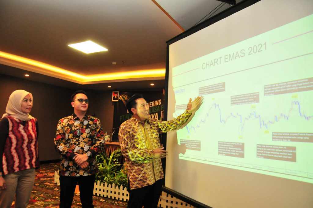 Pandemi Justru Membuat Transaksi Investasi Di KPF Meningkat 35 Persen