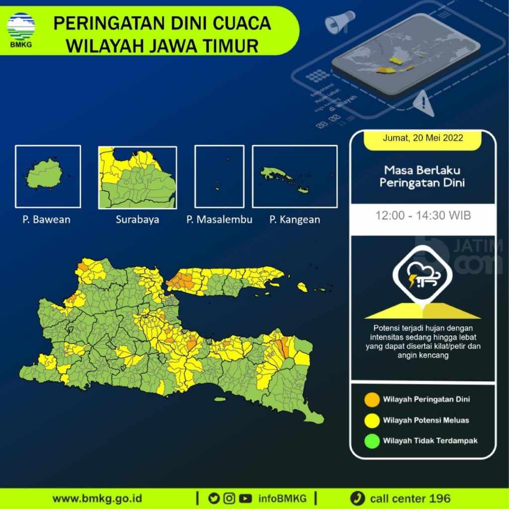 Pancaroba, Cuaca Ekstrem Diperkirakan Hingga 30 Hari ke Depan